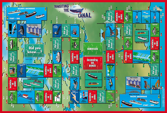 Game board for Transiting the Canal